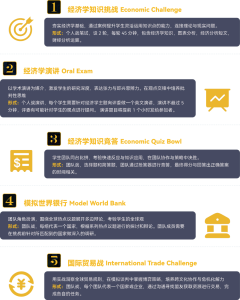 2026年IEO亚洲轮奖项有哪些?详解IEO个人与团队荣誉体系!