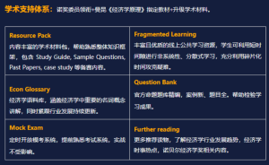 2026年IEO比赛规则有哪些?附IEO新赛季备赛策略!